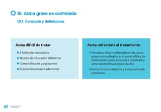 47 GEMA4.0
10. Asma grave no controlada
10.1. Concepto y definiciones
ASMA GRAVE NO CONTROLADA
Asma difícil de tratar
Adhesión terapéutica
Técnica de inhalación deficiente
Comorbilidades y agravantes
Exposición a desencadenantes
Asma refractaria al tratamiento
Fenotipos clínico-inflamatorios de asma
grave: asma alérgica; asma eosinofílica de
inicio tardío; asma asociada a obesidad; y
asma neutrofílica de inicio tardío.
Asma corticorresistente y asma corticode-
pendiente
 