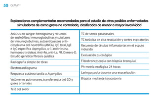 50 GEMA4.0
Exploraciones complementarias recomendadas para el estudio de otras posibles enfermedades
simuladoras de asma grave no controlada, clasificadas de menor a mayor invasividad
Análisis en sangre: hemograma y recuento
de eosinófilos; inmunoglobulinas y subclases
de inmunoglobulinas, autoanticuerpos anti-
citoplasma del neutrófilo (ANCA), IgE total, IgE
e IgG específica Aspergillus, α-1 antitripsina,
hormonas tiroideas.Anti-Ro, anti-La, FR. Dímero-D.
Estudio genético fibrosis quística
Radiografía simple de tórax
Electrocardiograma
Respuesta cutánea tardía a Aspergillus
Volúmenes pulmonares, transferencia del CO y
gases arteriales
Test del sudor
TC de senos paranasales
TC torácica de alta resolución y cortes espiratorios
Recuento de células inflamatorias en el esputo
inducido
Evaluación psicológica
Fibrobroncoscopia con biopsia bronquial
Ph-metría esofágica 24 horas
Laringoscopia durante una exacerbación
Biopsia mediante toracotomía
 