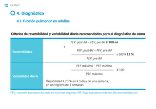 12 GEMA4.0
4. Diagnóstico
4.1. Función pulmonar en adultos
Criterios de reversibilidad y variabilidad diaria recomendados para el diagnóstico de asma
Reversibilidad
Variabilidad diaria
FEV1
post-Bd – FEV1
pre-Bd ≥ 200 ml
y
FEV1
post-Bd – FEV1
pre-Bd
	 x 100 ≥ 12 %
FEV1
pre-Bd
PEF máximo – PEF mínimo
	 X 100
PEF máximo
Variabilidad ≥ 20 % en ≥ 3 días de una semana,
en un registro de 2 semanas
FEV1
: volumen espiratorio forzado en el primer segundo; PEF: flujo espiratorio máximo; Bd: broncodilatación.
 