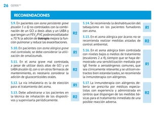 26 GEMA4.0
R2
R1
R1
R2
RECOMENDACIONES
5.9. En pacientes con asma persistente grave
(escalón 5 o 6) no controlados con la combi-
nación de un GCI a dosis altas y un LABA y
que tengan un FEV1
/FVC posbroncodilatador
≤ 70 % la adición de tiotropio mejora la fun-
ción pulmonar y reduce las exacerbaciones.
5.10. En pacientes con asma alérgica grave
mal controlada, se debe considerar la utili-
zación de omalizumab.
5.11. En el asma grave mal controlada,
a pesar de utilizar dosis altas de GCI y un
LABA (escalón 6), con o sin otros fármacos de
mantenimiento, es necesario considerar la
adición de glucocorticoides orales.
5.12. La vía inhalatoria es la de elección
para el tratamiento del asma.
5.13. Debe adiestrarse a los pacientes en
la técnica de inhalación de los dispositi-
vos y supervisarla periódicamente.
5.14.Se recomienda la deshabituación del
tabaquismo en los pacientes fumadores
con asma.
5.15. En el asma alérgica por ácaros no se
recomienda realizar medidas aisladas de
control ambiental.
5.16. En el asma alérgica bien controlada
con niveles bajos o medios de tratamiento
(escalones 2 a 4), siempre que se haya de-
mostrado una sensibilización mediada por
IgE frente a aeroalérgenos comunes, que
sea clínicamente relevante,y se utilicen ex-
tractos bien estandarizados, se recomienda
la inmunoterapia con alérgenos.
5.17. La inmunoterapia con alérgenos de-
bería ser prescrita por médicos especia-
listas con experiencia y administrada en
centros que dispongan de las medidas bá-
sicas para el tratamiento inmediato de una
posible reacción adversa.
R2
R1
R2
R1
R2
 