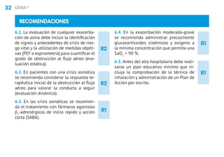 32 GEMA4.0
R2
R1
R2
R1
R1
RECOMENDACIONES
6.1. La evaluación de cualquier exacerba-
ción de asma debe incluir la identificación
de signos y antecedentes de crisis de ries-
go vital y la utilización de medidas objeti-
vas (PEF o espirometría) para cuantificar el
grado de obstrucción al flujo aéreo (eva­
luación estática).
6.2. En pacientes con una crisis asmática
se recomienda considerar la respuesta te-
rapéutica inicial de la obstrucción al flujo
aéreo para valorar la conducta a seguir
(evaluación dinámica).
6.3. En las crisis asmáticas se recomien-
da el tratamiento con fármacos agonistas
β2
-adrenérgicos de inicio rápido y acción
corta (SABA).
6.4. En la exacerbación moderada-grave
se recomienda administrar precozmente
glucocorticoides sistémicos y oxígeno a
la mínima concentración que permita una
SaO2
 90 %.
6.5. Antes del alta hospitalaria debe reali­
zar­se un plan educativo mínimo que in-
cluya la comprobación de la técnica de
inhalación y administración de un Plan de
Acción por escrito.
 