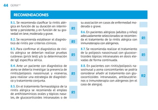 44 GEMA4.0
R1
R1
R1
R2
RECOMENDACIONES
8.1. Se recomienda clasificar la rinitis alér-
gica en función de su duración en intermi-
tente y persistente, y en función de su gra-
vedad en leve, moderada y grave.
8.2. Se recomienda establecer el diagnós-
tico de rinitis por criterios clínicos.
8.3. Para confirmar el diagnóstico de rini-
tis alérgica se deberían realizar pruebas
cutáneas (prick test) y/o la determinación
de IgE específica sérica.
8.4. Ante un paciente con diagnóstico de
asma se debería investigar la presencia de
rinitis/poliposis nasosinusal y viceversa,
para realizar una estrategia de diagnósti-
co y tratamiento conjunta.
8.5. En el tratamiento farmacológico de la
rinitis alérgica se recomienda el empleo
de antihistamínicos orales y tópicos nasa-
les, de glucocorticoides intranasales o de
su asociación en casos de enfermedad mo-
derada o grave.
8.6. En pacientes alérgicos (adultos y niños)
adecuadamente seleccionados se recomien-
da el tratamiento de la rinitis alérgica con
inmunoterapia con alérgenos.
8.7. Se recomienda realizar el tratamiento
de la poliposis nasosinusal con glucocor-
ticoides tópicos intranasales en dosis ele-
vadas de forma continuada.
8.8. En pacientes con rinitis/poliposis na-
sosinusal y asma concomitantes se podría
considerar añadir al tratamiento con glu-
cocorticoides intranasales, antileucotrie-
nos o inmunoterapia con alérgenos (en el
caso de alergia).
R1
R1
R1
R1
 