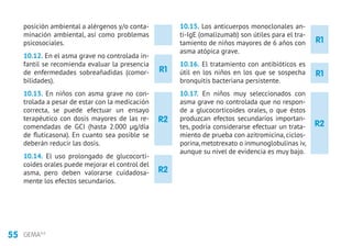 55 GEMA4.0
R2
R1
R2
R1
R1
R2
posición ambiental a alérgenos y/o conta-
minación ambiental, así como problemas
psicosociales.
10.12. En el asma grave no controlada in-
fantil se recomienda evaluar la presencia
de enfermedades sobreañadidas (comor-
bilidades).
10.13. En niños con asma grave no con-
trolada a pesar de estar con la medicación
correcta, se puede efectuar un ensayo
terapéutico con dosis mayores de las re-
comendadas de GCI (hasta 2.000 μg/día
de fluticasona). En cuanto sea posible se
deberán reducir las dosis.
10.14. El uso prolongado de glucocorti-
coides orales puede mejorar el control del
asma, pero deben valorarse cuidadosa-
mente los efectos secundarios.
10.15. Los anticuerpos monoclonales an-
ti-IgE (omalizumab) son útiles para el tra-
tamiento de niños mayores de 6 años con
asma atópica grave.
10.16. El tratamiento con antibióticos es
útil en los niños en los que se sospecha
bronquitis bacteriana persistente.
10.17. En niños muy seleccionados con
asma grave no controlada que no respon-
de a glucocorticoides orales, o que éstos
produzcan efectos secundarios importan-
tes, podría considerarse efectuar un trata-
miento de prueba con azitromicina, ciclos-
porina,metotrexato o inmunoglobulinas iv,
aunque su nivel de evidencia es muy bajo.
 