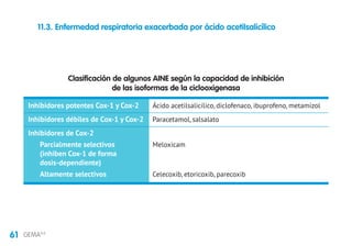 61 GEMA4.0
11.3. Enfermedad respiratoria exacerbada por ácido acetilsalicílico
Clasificación de algunos AINE según la capacidad de inhibición
de las isoformas de la ciclooxigenasa
Inhibidores potentes Cox-1 y Cox-2	 Ácido acetilsalicílico, diclofenaco, ibuprofeno, metamizol
Inhibidores débiles de Cox-1 y Cox-2	 Paracetamol, salsalato
Inhibidores de Cox-2 	
Parcialmente selectivos	 Meloxicam
(inhiben Cox-1 de forma
dosis-dependiente)	
Altamente selectivos	 Celecoxib, etoricoxib, parecoxib
 