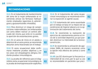 64 GEMA4.0
R1
R2
R2
R1
R1
R1
RECOMENDACIONES
11.1. En el tratamiento de mantenimiento
del asma de la mujer embarazada se re-
comienda utilizar los fármacos habitual-
mente empleados (agonistas β2
-adrenér-
gicos y glucocorticoides inhalados).
11.2. Para disminuir el riesgo de compli-
caciones maternofetales, las embarazadas
con asma deben realizar un control ade-
cuado del mismo, que evite en lo posible
la aparición de exacerbaciones graves.
11.3. En el asma de inicio en el adulto o
deterioro de un asma previa,se recomienda
descartar asma relacionada con el trabajo.
11.4. El asma ocupacional debe confir-
marse mediante pruebas objetivas y, en
los casos con etiopatogenia alérgica, me-
diante pruebas inmunológicas.
11.5. La prueba de referencia para el diag-
nóstico asma ocupacional inmunológica es
la prueba de broncoprovocación específica.
11.6. En el tratamiento del asma ocupa-
cional inmunológica se recomienda elimi-
nar la exposición al agente causal.
11.7. El tratamiento del asma exacerbada
por el trabajo se basa en la mejora de las
condiciones de higiene laboral y en la op-
timización del tratamiento del asma.
11.8. Se recomienda la realización de
ejercicios de calentamiento previos al ini-
cio de la actividad deportiva, ya que pue-
den disminuir la intensidad de la bronco-
constricción.
11.9. Se recomienda la utilización de ago-
nistas SABA, de manera ocasional, como
la opción más efectiva de control a corto
plazo.
11.10. Los GCI disminuyen la frecuencia e
intensidad de las crisis, por lo que su uso
es recomendable en pacientes que preci-
R2
R2
R2
R2
 