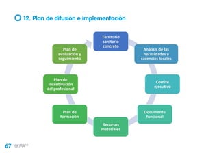 67 GEMA4.0
12. Plan de difusión e implementación
 
