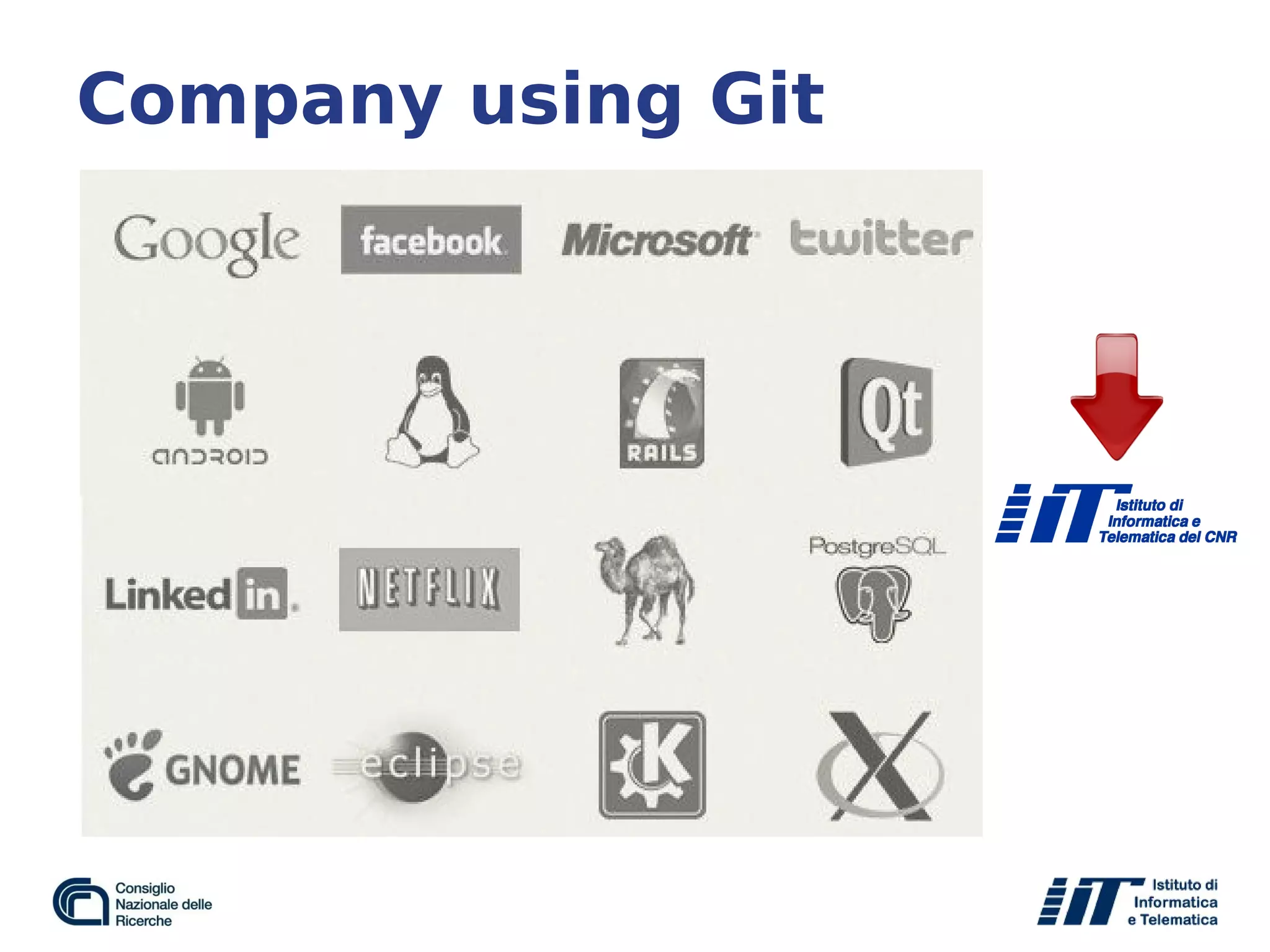 Company using Git
 