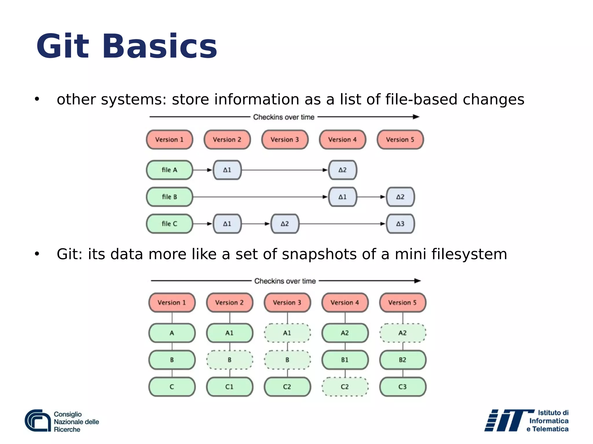 Git Basics
• other systems: store information as a list of file-based changes
• Git: its data more like a set of snapshots of a mini filesystem
 