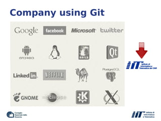 Mini git tutorial | PDF
