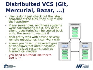 Mini git tutorial | PDF