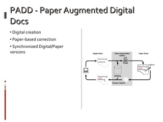 PADD - Paper Augmented Digital Docs Digital creation Paper-based correction Synchronized Digital/Paper versions 
