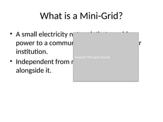 Mini Grid Example Picture mini_grid and its application presentation_with_cover.pptx