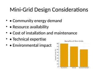 Mini Grid Design mini_grid and types presentation_with_images.pptx
