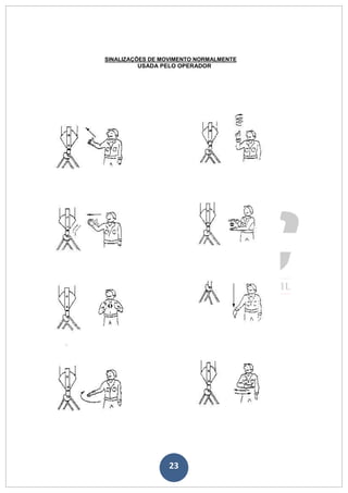 23
SINALIZAÇÕES DE MOVIMENTO NORMALMENTE
USADA PELO OPERADOR
 