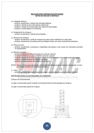 24
RELAÇÃO DOS CONTROLES EFETUADOS
ANTES DE INICIAR O SERVIÇO
a) Instalação elétrica:
- verificar visualmente o estado das tomadas elétricas
- verificar a eficiência dos interruptores diferencial
- verificar o estado de conservação dos cabos de alimentação
- verificar a continuidade do movimento
b) Nivelamento da minigrua:
- verificar visualmente o estado das proteções
c) Estrutura da minigrua:
- verificar visualmente o perfil da minigrua que deve estar inalterado em cada parte
- verificar visualmente as junções para que estejam todas com seus conjuntos de parafusos
d) Placa de aviso:
- verificar visualmente a presença e integridade das placas e dos avisos de instruções previstos
no equipamento
e) Manobra de teste:
- verificar a eficiência e funcionamento do comando “alarme”
- verificar a eficiência e o uso correto do comando “parada”
- verificar a eficiência do freio que deve intervir simultaneamente com a interrupção de energia
- verificar o funcionamento do limitador de carga
- verificar o funcionamento do limitador de momento
NOTA: Para a correta execução destas verificações é indispensável ter sempre à disposição na obra
uma carga de teste com indicação do peso.
f) Cabo:
- verificar se o cabo está posicionado nas polias e se está devidamente enrolado no tambor.
INSTRUÇÃO PARA O USO RACIONAL DO COMANDO
Colocar em funcionamento
a) Ligar o seccionador geral montado na entrada da linha de alimentação da minigrua.
b) Ligar o seccionador geral da minigrua.
 