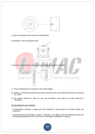 25
1
c) Ligar o seccionador posto dentro do painel elétrico.
d) Desativar o “freio de parada do giro”
e) Acionar o comando “liga” e dar um pulso no botão de comando “descida”
f) Tomar conhecimento do mecanismo de movimentação.
g) Verificar o correto funcionamento dos vários movimentos em vazio antes de executar as manobras
com carga.
h) Ter sempre presente os tipos de usos não permitidos como descrito na parte referente a
“manobras”
LEVANTAMENTO DAS CARGAS
- É fundamental conhecer a carga que será levantada a qual deverá ser somada àquela dos
acessórios.
- O acionamento dos comandos “subida” e “descida” e da relativa troca de velocidade deverá ser
executado gradualmente a fim de não provocar perigosas oscilações na minigrua.
 