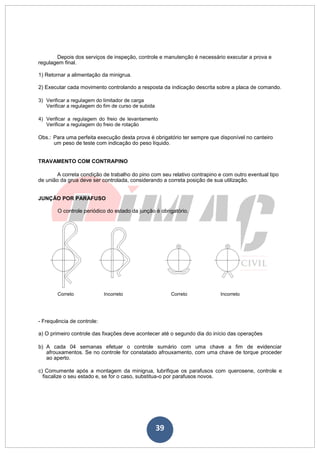 39
Depois dos serviços de inspeção, controle e manutenção é necessário executar a prova e
regulagem final.
1) Retornar a alimentação da minigrua.
2) Executar cada movimento controlando a resposta da indicação descrita sobre a placa de comando.
3) Verificar a regulagem do limitador de carga
Verificar a regulagem do fim de curso de subida
4) Verificar a regulagem do freio de levantamento
Verificar a regulagem do freio de rotação
Obs.: Para uma perfeita execução desta prova é obrigatório ter sempre que disponível no canteiro
um peso de teste com indicação do peso líquido.
TRAVAMENTO COM CONTRAPINO
A correta condição de trabalho do pino com seu relativo contrapino e com outro eventual tipo
de união da grua deve ser controlada, considerando a correta posição de sua utilização.
JUNÇÃO POR PARAFUSO
O controle periódico do estado da junção é obrigatório.
Correto Incorreto Correto Incorreto
- Frequência de controle:
a) O primeiro controle das fixações deve acontecer até o segundo dia do início das operações
b) A cada 04 semanas efetuar o controle sumário com uma chave a fim de evidenciar
afrouxamentos. Se no controle for constatado afrouxamento, com uma chave de torque proceder
ao aperto.
c) Comumente após a montagem da minigrua, lubrifique os parafusos com querosene, controle e
fiscalize o seu estado e, se for o caso, substitua-o por parafusos novos.
 