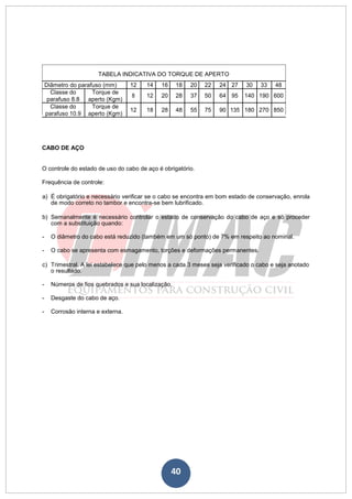 40
TABELA INDICATIVA DO TORQUE DE APERTO
Diâmetro do parafuso (mm) 12 14 16 18 20 22 24 27 30 33 48
Classe do Torque de
8 12 20 28 37 50 64 95 140 190 600
parafuso 8.8 aperto (Kgm)
Classe do Torque de
12 18 28 48 55 75 90 135 180 270 850
parafuso 10.9 aperto (Kgm)
CABO DE AÇO
O controle do estado de uso do cabo de aço é obrigatório.
Frequência de controle:
a) É obrigatório e necessário verificar se o cabo se encontra em bom estado de conservação, enrola
de modo correto no tambor e encontra-se bem lubrificado.
b) Semanalmente é necessário controlar o estado de conservação do cabo de aço e só proceder
com a substituição quando:
- O diâmetro do cabo está reduzido (também em um só ponto) de 7% em respeito ao nominal.
- O cabo se apresenta com esmagamento, torções e deformações permanentes.
c) Trimestral. A lei estabelece que pelo menos a cada 3 meses seja verificado o cabo e seja anotado
o resultado.
- Números de fios quebrados e sua localização.
- Desgaste do cabo de aço.
- Corrosão interna e externa.
 