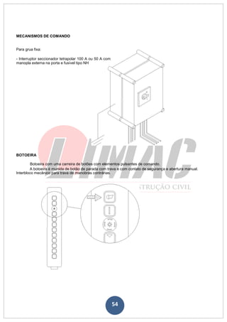 54
MECANISMOS DE COMANDO
Para grua fixa:
- Interruptor seccionador tetrapolar 100 A ou 50 A com
manopla externa na porta e fusível tipo NH
BOTOEIRA
Botoeira com uma carreira de botões com elementos pulsantes de comando.
A botoeira é munida de botão de parada com trava e com contato de segurança e abertura manual.
Interbloco mecânico para trava de manobras contrárias.
 