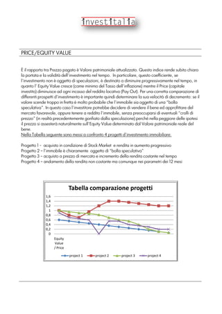 PRICE/EQUITY VALUE
È il rapporto tra Prezzo pagato è Valore patrimoniale attualizzato. Questo indice rende subito chiaro
la portata e la validità dell’investimento nel tempo. In particolare, questo coefficiente, se
l’investimento non è oggetto di speculazioni, è destinato a diminuire progressivamente nel tempo, in
quanto l’ Equity Value cresce (come minimo del Tasso dell’inflazione) mentre il Price (capitale
investito) diminuisce ad ogni incasso del reddito locativo (Pay Out). Per una corretta comparazione di
differenti prospetti d’investimento è importante quindi determinare la sua velocità di decremento: se il
valore scende troppo in fretta è molto probabile che l’immobile sia oggetto di una “bolla
speculativa”. In questo caso l’investitore potrebbe decidere di vendere il bene ed approfittare del
mercato favorevole, oppure tenere a reddito l’immobile, senza preoccuparsi di eventuali “crolli di
prezzo” (in realtà precedentemente gonfiato dalla speculazione) perché nella peggiore delle ipotesi
il prezzo si assesterà naturalmente sull’Equity Value determinato dal Valore patrimoniale reale del
bene.
Nella Tabella seguente sono messi a confronto 4 progetti d’investimento immobiliare:
Progetto 1 - acquisto in condizione di Stock Market e rendita in aumento progressivo
Progetto 2 – l’immobile è chiaramente oggetto di “bolla speculativa”
Progetto 3 – acquisto a prezzo di mercato e incremento della rendita costante nel tempo
Progetto 4 – andamento della rendita non costante ma comunque nei parametri dei 12 mesi
0
0,2
0,4
0,6
0,8
1
1,2
1,4
1,6
Equity
Value
/ Price
Tabella comparazione progetti
project 1 project 2 project 3 project 4
 