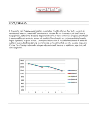 PRICE/EARNING
È il rapporto tra il Prezzo pagato (capitale investito) ed il reddito ottenuto (Pay Out): consente di
monitorare il buon andamento dell’investimento in funzione del suo ritorno economico nel breve e
lungo periodo, sotto forma di reddito da gestione locativa. L’indice diminuisce progressivamente con
il passare del tempo rendendo sempre più redditizio l’investimento, ed è chiaramente strettamente
legato a prezzo d’acquisto iniziale. Un acquisto in condizioni di Stock Market consente di avere da
subito un buon indice Price/Earning che nel tempo, se l’investimento è corretto, può solo migliorare.
L’Indice Price/Earning risulta molto utile per valutare immediatamente la redditività, soprattutto nel
corso degli anni.
0,00
2,00
4,00
6,00
8,00
10,00
12,00
14,00
16,00
18,00
1 2 3 4 5 6
IMMO 1
IMMO 2
IMMO 3
IMMO 4
IMMO 5
 