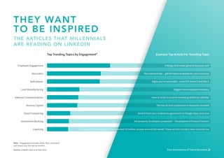 Employee Engagement
Coaching
Investment Banking
Cloud Computing
Venture Capital
Internal Communications
Lean Manufacturing
Self-esteem
Recruiters
Four Generations of Talent Revealed 18
Top Trending Topics by Engagement*
Note: *Engagement includes clicks, likes, comments
and shares over the last six months.
Source: LinkedIn data as at May 2016.
Example Top Article Per Trending Topic
9 things that make good employees quit
The mentor who shaped me: I’ve coached 50 million people around the world. These are the mentors who coached me
Are property developers prepared? – Development Finance Partners
Switch from your enterprise agreement to Google Apps and save
The top 50 tech companies in Australia revealed
How to build a content marketing editorial calendar
Biggest new employee missteps
Signs you’re successful – even if it doesn’t feel like it
Recruitment tips – get the best candidate for your business
THEY WANT
TO BE INSPIRED
THE ARTICLES THAT MILLENNIALS
ARE READING ON LINKEDIN
 