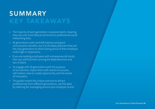 SUMMARY
KEY TAKEAWAYS
Four Generations of Talent Revealed 35
•	 The majority of each generation is passive talent, meaning
they are a lot more likely to be found on professional social
networking sites.
•	 All generations seek work/life balance and good
remuneration benefits, but it is the Baby Boomers that are
the only generation to whom being proud of their employer
ranks high in importance.
•	 If you are seeking employees with entrepreneurial minds
then you will find them among the Baby Boomers and
Gen X talent.
•	 To engage with all generations with the purpose
of recruitment, inspire them with stories of success,
self-esteem, how to create opportunity and the words
of innovators.
•	 This guide reveals the unique avenues to attract
professionals from different generations, use this data
by tailoring the messaging around your employer brand.
Four Generations of Talent Revealed 35
 