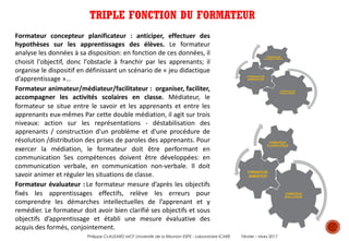 Formateur concepteur planificateur : anticiper, effectuer des
hypothèses sur les apprentissages des élèves. Le formateur
analyse les données à sa disposition: en fonction de ces données, il
choisit l'objectif, donc l'obstacle à franchir par les apprenants; il
organise le dispositif en définissant un scénario de « jeu didactique
d’apprentissage »…
Formateur animateur/médiateur/facilitateur : organiser, faciliter,
accompagner les activités scolaires en classe. Médiateur, le
formateur se situe entre le savoir et les apprenants et entre les
apprenants eux-mêmes Par cette double médiation, il agit sur trois
niveaux: action sur les représentations - déstabilisation des
apprenants / construction d'un problème et d'une procédure de
résolution /distribution des prises de paroles des apprenants. Pour
exercer la médiation, le formateur doit être performant en
communication Ses compétences doivent être développées: en
communication verbale, en communication non-verbale. Il doit
savoir animer et réguler les situations de classe.
Formateur évaluateur : Le formateur mesure d’après les objectifs
fixés les apprentissages effectifs, relève les erreurs pour
comprendre les démarches intellectuelles de l’apprenant et y
remédier. Le formateur doit avoir bien clarifié ses objectifs et sous
objectifs d’apprentissage et établi une mesure évaluative des
acquis des formés, conjointement.
TRIPLE FONCTION DU FORMATEUR
Philippe CLAUZARD MCF Université de la Réunion ESPE - Laboratoire ICARE Février – Mars 2017
 