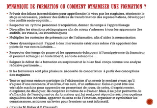 16
§ Prévoir des bilans intermédiaires pour appréhender le vécu par les stagiaires, réorienter le
stage si nécessaire, prélever des indices de transformation des représentations, développer
des conflits socio-cognitifs…
§ Respecter un rythme personnel d’acquisition, donner du temps à l’apprentissage
§ Diversifier les situations pédagogiques afin de mieux s’adresser à tous les apprenants (les
auditifs, les visuels, les kinesthésiques)
§ Multiplier les contextes de présentation de l’information, afin d’aider la mémorisation
§ Gérer dynamiquement l’appel à des intervenants extérieurs même s'ils apportent des
points de vue contradictoires…
§ Respecter des temps de pause où les apprenants échappent à l’omniprésence du formateur
et peuvent échanger en toute liberté, en toute autonomie…
§ Soigner le début de la formation en surprenant et le bilan final conçu comme une analyse
réflexive pertinente…
§ Si les formateurs sont plus plusieurs, nécessité de concertation à partir des conceptions
des stagiaires
§ Tout ce qui nous entoure participe de l’élaboration d’un savoir le rendant vivant, qu’il
s’agisse d’une rencontre, d’un livre, d’un outil, d’un ordinateur. Celui-ci peut être une
véritable machine pour apprendre en permettant de jouer, de créer, d’expérimenter,
d’explorer, de dialoguer, de coopérer et même de s’évaluer. Mais, il ne peut permettre de
s’affranchir de l’enseignant ou du formateur qui, lui seul, peut répondre aux interrogations
singulières des individus, apporter du sens et de l’émotion, organiser et synthétiser les
connaissances, actionner un levier pour favoriser un saut informatif.
DYNAMIQUE DE FORMATION OU COMMENT DYNAMISER UNE FORMATION ?
 