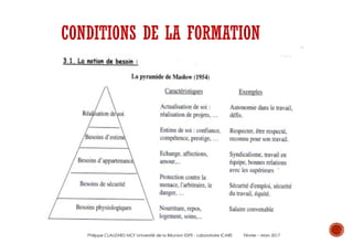 CONDITIONS DE LA FORMATION
Philippe CLAUZARD MCF Université de la Réunion ESPE - Laboratoire ICARE Février – Mars 2017
 