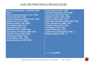 Jan Amos Komenský - Comenius (1592-
1670)
Jean-Jacques Rousseau (1712-1778)
Condorcet (1743-1794)
Johann Heinrich Pestalozzi (1746-1827)
Robert Owen (1771-1858)
Friedrich Fröbel (1782-1852)
Léon Tolstoï (1828-1910)
Paul Robin (1837-1912)
Sébastien Faure (1858-1942)
Georg Kerschensteiner (1854-1932)
Francisco Ferrer (1859-1909)
John Dewey (1859-1952)
Rudolf Steiner (1861-1925)
Maria Montessori (1870-1952)
Ovide Decroly (1871-1932)
Edouard Claparède (1873-1940)
Janusz Korczak (1878-1942)
Adolphe Ferrière (1879-1960)
Roger Cousinet (1881-1973)
Alexander Sutherland Neill (1883-1973)
Anton Makarenko (1888-1939)
Célestin Freinet (1896-1966)
Carl Rogers (1902-1987)
Andras Petö (1893-1961)
Antoine de la Garanderie (1920-...)
Philippe Meirieu (1949-...).
…/… A compléter
Philippe CLAUZARD MCF Université de la Réunion ESPE - Laboratoire ICARE Février – Mars 2017
 
