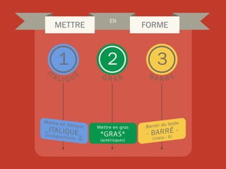 Mini guide google plus