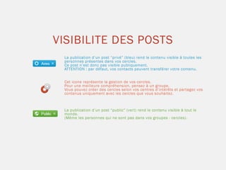 Mini guide google plus