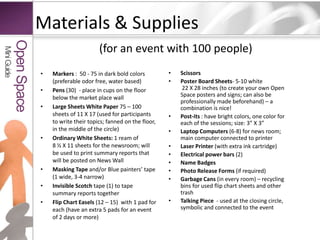 Roles & Responsibilities:  Announcer, Host and Facilitator