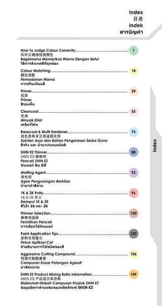 Index
                                                                                                 目录
                                                                                               Indek
                                                                                            สารบัญคำ


How To Judge Colour Correctly....................................................                      1
如何正确地检视颜色
Bagaimana Memeriksa Warna Dengan Betul
วิธีการสังเกตสีที่ถูกต้อง

Colour Matching............................................................................            18
颜色调配
Pemadanan Warna
การปรับเทียบสี

Primer..............................................................................................   28
底漆
Primer
สีรองพื้น

Clearcoat........................................................................................ 55
光油
Minyak Kilat
เคลียร์โค้ท

Basecoat & Multi Hardener...........................................................                   75
底色漆和多元用途固化剂
Salutan Asas dan Bahan Pengerasan Serba Guna


                                                                                                            Index
สีจริง และ น้ำยาเร่งแบบมัลติ

SHIN EZ Thinner................................................................................ 88
SHIN EZ 稀释剂
Pencair SHIN EZ
ทินเนอร์ ชิน อีซี่

Matting Agent................................................................................. 92
消光剂
Agen Pengurangan Berkilau
น้ำยาทำสีด้าน

1K & 2K Putty................................................................................... 96
1K & 2K 补土
Dempul 1K & 2K
สีโป้ว 1k และ 2k

Thinner Selection............................................................................ 100
稀释剂选择
Pemilihan Pencair
การเลือกใช้ทินเนอร์

Paint Application Tips..................................................................... 102
涂料应用提示
Petua Aplikasi Cat
คำอธิบายการใช้ชนิดของสี

Aggressive Cutting Compound.................................................... 106
特强切割粗磨膏
Campuran Kasar Potongan Agresif
ยาขัดหยาบ

SHIN EZ Product Mixing Ratio Information.................................... 109
SHIN EZ 产品混合率资料
Maklumat Nisbah Campuran Produk SHIN EZ
ข้อมูลอัตราส่วนผสมของผลิตภัณฑ์ SHIN EZ
 