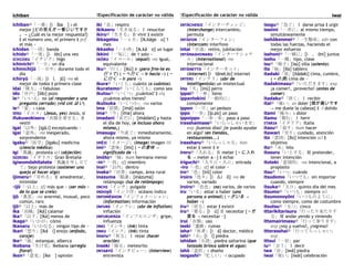 ichiban !Especificación de carácter no válida !Especificación de carácter no válida iwai
ichiban④「一番」[i íba ] s el
mejor {どの答えが一番いいですか
。→ ¿Cuál es la mejor respuesta?}
‖ el número uno, el primero ‖ prf
el más ~
ichidan「一団」banda
ichido③「一度」[i ído] una vez
ICHIJIKU「イチジク」higo
ichinichi④「一日」un día
ichinichijū「一日中」durante todo el
día
ichiryū「一流」[i í. jū] -no el
mejor de todos ‖ primera clase
idai「偉大」-i fabuloso
ido「井戸」[ído] pozo
īe④「いいえ」no (al responder a una
pregunta cerrada) (vid cnt はい)
ie④「家」s casa
IESU「イエス」(Jesus, yes) Jesús, sí
ifukuwokiseru「衣服を着せる」Ⅱ
vestir
igai「以外」[igá.i] exceptuando ~
igai「意外」-na inesperado,
sorprendente
igaku③「医学」[ígaku] medicina
(ciencia médica)
igi「異議」protesta sci (objeción)
IGIRISU「イギリス」Gran Bretaña
igiwomōshitatete「異議を申し立て
て」bajo protesta (sostener una
queja al hacer algo)
ijimeru③「苛める」Ⅱ amedrentar,
intimidar
-ijō「-以上」sfj más que ~ (ser más ~
de lo que se creía)
ijō「異常」-na anormal, inusual, poco
común, raro
ijō③「以上」más de
ika「烏賊」[iká] calamar
ika③「以下」[íka] menos de
ikaga③「いかが」cómo
ikanaru「いかなる」ningún tipo de ~
ikari「怒り」[iká i] enojo (enfado,
coraje)
ike④「池」estanque, alberca
ikebana「生け花」Ikebana (arreglo
floral)
iken③「意見」[íke ] opinión
iki「息」respiro
ikikaeru「生き返る」Ⅰ resucitar
ikiru③「生きる」Ⅱ vivir ‖ existir
ikkagetsu「一ヶ月」[ik.káge u] 1
mes
ikkasho「一か所」[ik.ká o] un lugar
ikkini「一気に」de 1 solo ~
IKŌRU「イコール」(equal) -na igual,
equivalente
iku④「行く」[ikú] ir (pero frm-te es
行って) (～へ行く → ir hacia ~) (～
に行く → ir para ~)
ikura④「いくら」cuánto (o cuántos)
ikuratemo③「いくらても」como sea
ikutsu④「いくつ」¿cuántos? ‖ clq
¿cuántos años tienes?
ikutsuka「いくつか」-no varios
ima「居間」[imá] salón
ima④「今」[íma] ahora
imadani「未だに」[imádani] y hasta
el día de hoy, (e incluso ahora
mismo,)
imasugu「今直ぐ」inmediatamente,
ahora mismo, ya mismo
IMĒJI「イメージ」(image) imagen lit
imi④「意味」[ími] (～の意味 →
significado de ~)
imōto④「妹」hum hermana menor
-in③「-員」sfj miembro
inai③「以内」dentro
inaka③「田舎」campo, área rural
inazuma「稲妻」[inázuma]
relámpago (luz de relámpago)
INCHI「インチ」pulgada
INDOyō「インド洋」océano índico
INFOMĒSHON「インフォメーション」
(information) información
INFURE「インフレ」(abr de inflation)
inflación
INFURUENZA「インフルエンザ」gripe,
influenza
INKI「インキ」(ink) tinta
INKU「インク」(ink) tinta
inoru③「祈る」Ⅰ rezar (hacer
oración)
inseki「隕石」meteorito
INTABYŪ「インタビュー」(interview)
entrevista
INTĀCHENJI「インターチェンジ」
(interchange) intercambio,
permuta
INTĀFON「インターフォン」
(intercom) interfono
intai「引退」retiro, jubilación
INTĀNASHONARU「インターナショナ
ル」(international) -na
internacional
INTĀNETTO「インターネット」
(internet) [i tānet.to] internet
INTERI「インテリ」(abr de
intelligentsia) un intelectual
inu「犬」[inú] perro
ippai③「一杯」lleno
ippantekini「一般的に」
comúnmente
ippen「一片」un pedazo
ippo「一歩」[íp.po] un paso
ippoippo「一歩一歩」paso a paso
irasshaimase④「いらっしゃいませ」
exp ¡buenos días! ¿le puedo ayudar
en algo? (en tiendas,
restaurantes...)
irassharu③「いらっしゃる」hon
estar ‖ venir ‖ ir
ireru④「入れる」Ⅱ meter {～に入れ
る → meter a ~} ‖ echar
iriguchi④「入り口・入口」entrada
-iro「-色」sfj el color ~
iro④「色」[iró] color
iroiro「色々」[i ó.i ó] -na de
varios, variado
iroiro④「色色」(na) varios, de varios
iru「いる」estar o haber (una
persona o animal) (～がいる →
haber ~)
iru④「居る」estar ‖ existir
iru④「要る」[i ú] Ⅱ necesitar {～が
要る → necesitar ~}
irui「衣類」uso
iseki「遺跡」ruinas
isha④「医者」[i á] doctor, médico
ishi③「石」[i í] piedra
ishidan「石段」piedra saltarina (que
lanzada brinca sobre el agua)
ishō「意匠」s diseño
isogashī④「忙しい」-i ocupado
isogu③「急ぐ」Ⅰ darse prisa ‖ urgir
isseini「一斉に」al mismo tiempo,
simultáneamente
isshōkenmei③「一生懸命」adv con
todas las fuerzas, haciendo el
mejor esfuerzo
isshoni④「一緒に」[i . óni] juntos
isshu「一種」tipo, clase
isu④「椅子」[isú] silla (asiento)
ita「板」[íta] tablero
itadaki「頂」[itádaki] cima, cumbre,
(～の頂) cima de ~
itadakimasu④「いただきます」exp
¡a comer!, ¡provecho! (antes de
comer)
itadaku③「頂く」Ⅰ recibir
itai④「痛い」av doler {頭が痛いです
→ me duele la cabeza} ‖ -i dolido
itami「痛み」s dolor
itamu「傷む」Ⅰ herir
ITARIA「イタリア」Italia
itasu③「致す」hum hacer
itawari「労り」cuidado, atención
ito「意図」[íto] intención sci ‖
objetivo
ito③「糸」hilo
itosuru「いとする」Ⅲ pretender,
tener intención
itoteki「意図的」-na intencional, a
propósito
itsu④「いつ」cuándo
itsudemo「いつでも」sin importar
cuando, siempre
itsuka④「五日」quinto día del mes
itsumo④「いつも」siempre sci
itsumonoyōni「いつものように」
como siempre, como de costumbre
itsutsu④「五つ」cinco
ittarikitarisuru「行ったり来たりす
る」Ⅲ andar yendo y viniendo
ittemairimasu③「行って参ります」
exp ¡voy y vuelvo!, ¡regreso!
itterasshai③「行ってらっしゃい」
exp
ittsui「一対」par
iu④「言う」Ⅰ decir
iwa「岩」[iwá] piedra
iwai「祝い」[iwái] celebración
 