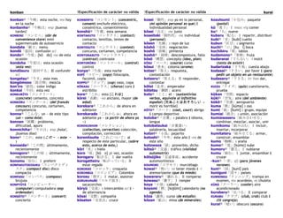 konban !Especificación de carácter no válida !Especificación de carácter no válida kurai
konban④「今晩」esta noche, mx hoy
en la noche
konbanha④「今晩は」exp ¡buenas
tardes!
KONBINI「コンビニ」(abr de
convenience store) mini
supermercado de autoservicio
kondate「献立」menú
kondō「混同」confusión sci
kondo③「今度」[kó do] -no de esta
ocasión
kondoha「今度は」esta ocasión
(esta vez)
kondōsuru「混同する」Ⅲ confundir
sci
kongetsu④「今月」este mes
kongōmono「混合物」mezcla
kon'iro「紺色」color índigo
konkai「今回」esta vez
KONKURĪTO「コンクリート」
(concrete) cemento, concreto
KONKŪRU「コンクール」(del francés
concours) concurso, certamen,
competencia
konna④「こんな」un ~ de este tipo
(un ~ como éste)
konnan「困難」problema,
dificultad, apuro
konnichiha④「今日は」exp ¡hola!,
¡buenos días!
kono④「この」este (この～ → este ～
)
konoaida③「この間」últimamente,
recientemente
konogoro③「この頃 」últimamente,
recintemente
konomu「好む」Ⅰ preferir
KONPAKUTODISUKU「コンパクトディ
スク」(compact disc) disco
compacto
KONPASU「コンパス」(compass)
brújula
KONPYŪTĀ「コンピューター」
(computer) computadora (esp
ordenador)
KONSĀTO③「コンサート」(concert)
concierto
KONSENTO「コンセント」(concentric,
consent) enchufe eléctrico,
conséntrico, consentimiento
konshū④「今週」esta semana
KONTAKUTO「コンタクト」(contact)
contacto, lentillas, lentes de
contacto
KONTESUTO「コンテスト」(contest)
concurso, certamen, competencia
KONTORASUTO「コントラスト」
(contrast) contraste
KONTORŌRU「コントロール」(control)
control
konya③「今夜」esta noche
KOPĪ「コピー」(copy) fotocopia,
facsimil, copia
KOPPU④「コップ」(cup) vaso, copa
KŌRASU「コーラス」(chorus) coro ‖
estribillo
kore④「これ」esto {これは}
kōrei「高齢」-no anciano, mayor (de
edad)
korekara③「これから」de ahora en
adelante
korekarade「これから de」ahora en
adelante ya ~ (a partir de ahora ya
~)
KOREKUSHON「コレクション」
(collection, correction) colección,
compilación, corrección
korenitsuite「これについて」al
respecto de este particular, (sobre
esto, acerca de esto,)
kōri「氷」s hielo
koro「頃」[kó o] gk vez, ocasión
korogaru「転がる」Ⅰ dar vuelta
korogatteiru「転がっている」Ⅱ
estar regado
KOROKKE「コロッケ」croqueta
KORONBIA「コロンビア」 Colombia
korosu「殺す」Ⅰ matar, asesinar
KORUKUnuki「コルク抜き」
sacacorchos
kōryū「交流」s intercambio sci ‖ ~
de alternancia
kōsai「交際」compañía
kōsaten「交差点」cruce
kosei「個性」exp yo en lo personal,
(mi opinión personal es que) ‖
individualidad personal
kōsei「公正」-na justo
koseiteki「個性的」-na individual
(personal)
kōsen「光線」s rayo de luz
kōshō「交渉」negociación
koshō「胡椒」pimienta
koshō③「故障」descompostura, fallo
kōsō「構想」concepto (idea, plan)
KŌSU「コース」(course) curso
kōsui「香水」colonia (aroma)
kotae③「答え」respuesta,
contestación
kotaeru④「答える」Ⅱ responder,
contestar
kōtei「皇帝」emperador
kōtetsu「鋼鉄」acero
koto③「こと」el ~ (sustantiviza
verbos, equivale al infinitivo
español) {死ぬことはおそろしい →
morir es horrible}
KŌTO④「コート」(coat, court) abrigo
‖ campo deportivo
kotoba④「言葉」s palabra ‖ idioma,
lengua
kotobatsukai「言葉遣い」
palabrería, locuacidad
kotori③「小鳥」pajarito
kotoshi④「今年」este año ‖ -no de
este año
kotowaza「諺」proverbio, dicho
kōtsū③「交通」tráfico (vialidad
automotriz)
kōtsūjiko「交通事故」accidente
automovilístico
KOUMORI「コウモリ」murciélago
kowai③「怖い」va tener miedo ‖ -i
atemorizante (que da miedo)
kowareru③「壊れる」Ⅱ romperse
kowasu③「壊す」Ⅰ romper
koya「小屋」cabaña
koyomi「暦」[kojómi] calendario (no
agenda)
kōza「講座」curso (de estudio)
kōzan「鉱山」mina (de minerales)
kozutsumi「小包み」paquete
(postal)
kū「食う」Ⅰ masc vlg comer
ku④「九」nueve
kubaru「配る」Ⅰ repartir, distribuir
kubi③「首」[kubí] cuello
kubun「区分」s segmento
kuchi④「口」[ku í] boca
kuchibiru「唇」labios
kudamono④「果物」fruta
kudaranai「下らない」-i inútil
(tonto de existir)
kudarizaka「下り坂」cuesta abajo
kudasai④「下さい」por favor ‖ (para
pedir un objeto en un restaurante)
kudasaru③「下さる」irr hon dar,
entregar
KUIZU「クイズ」(quiz) cuestionario,
prueba
kūkan「空間」espacio
kūki③「空気」aire (del ambiente)
kūkō③「空港」aeropuerto
kuma「熊」[kúma] s oso
kumi「組」[kumí] s grupo, equipo
kumiai「組合」s unión, asociación
kumiawaseru「組み合わせる」
combinar, mezclar, asociar, unir
kumikomu「組み込む」Ⅰ incluir,
insertar, incorporar
kumitateru「組み立てる」armar,
construir, ensamblar
kumo「蜘蛛」s araña
kumo③「雲」[kúmo] nube
kumoru④「曇る」Ⅰ nublarse
kumu「組む」Ⅰ juntar, ensamblar ‖
cruzar
-kun③「-君」sfj (para jóvenes
varones)
kuni④「国」[kuní] país
kuniguni「国々」países
KUNNINGU「クンニング」trampa en
examen, mx acordeón, es chuleta
KŪRĀ「クーラー」(cooler) aire
acondicionado
kuraberu③「比べる」Ⅱ comparar
KURABU「クラブ」(club, crab) club ‖
(lit cangrejo)
kurai④「暗い」obscuro (oscuro)
 