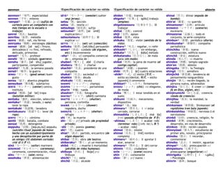 senmon !Especificación de carácter no válida !Especificación de carácter no válida shinrin
senmon③「専門」especialidad
sennen「千年」milenio
-senpai③「-先輩」jp sfj (sufijo de
cortesía para un compañero con
más tiempo en la escuela o
trabajo)
senrei「洗礼」bautizo
senritsu「旋律」melodía
senro「線路」rail, vía férrea
senryaku「戦略」estrategia (táctica)
sensai「繊細」[sé sai] s finura,
delicadeza ‖ -na fino, refinado,
delicado, primoroso
sensei④「先生」profesor
senshi「戦士」soldado (guerrero)
senshu「選手」[sé shu] jugador,
participante, competidor
senshū④「先週」la semana pasada
sensō③「戦争」la guerra
SENSU「センス」(good sense) buen
gusto
sensu「扇子」abanico plegable
sensuikan「潜水艦」submarino
SENTĀ「センター」(center) centro,
instituto
sentai「戦隊」[sé tai] tropa
(batallón militar)
sentaku「選択」elección, selección
sentaku④「洗濯」lavado, (~suru)
lavar la ropa
sentakuki「洗濯機」lavadora
sentakusuru「洗濯する」lavar (la
ropa)
SENTO「セント」céntimo
sentō「戦闘」batalla, combate
senzai「洗剤」detergente
seppuku「切腹」[sep.pu.kú] seppuku
(suicidio ritual japonés de honor
hecho con un autodestripamiento
y una decapitación por parte de
un amigo) (lit abdomen cortado)
(vid はらきり)
SĒRĀ「セーラー」(sailor) marinero
SEREMONĪ「セレモニー」(ceremony)
ceremonia, conmemoración, ritual
SĒRU「セール」(sale) venta
sesshoku「摂食」alimentación
SĒTĀ④「セーター」(sweater) suéter
(esp jersey)
setsu「節」sección
setsu「説」teoría sci
setsubigo「接尾語」sufijo
setsumei③「説明」[se úmē]
explicaciónsci
setsumeisuru「説明する」Ⅲ
explicar sci
SETTO「セット」(set) set (colección)
settoku「説得」[set.tóku] persuasión
sewa③「世話」cuidado (de alguien,
etc) ‖ inconveniente
-sha③「-社」sfj compañia comercial
de ~, empresa de ~
shaberi「喋り」[ abé i] charla
shaberu「喋る」Ⅰ charlar
shachō③「社長」presidente de una
compañía
shakai③「社会」sociedad sci
shakkin「借金」deuda
shakudo「尺度」escala
SHANPŪ「シャンプー」champú
SHĀPEN「シャーペン」portaminas
sharin「車輪」rueda
shashin④「写真」fotografía
SHATSU④「シャツ」(shirt) camiseta
SHATTĀ「シャッター」(shutter)
persiana, cortinilla
SHAWĀ「シャワー」(shower)
regadera, ducha
SHERUTĀ「シェルター」(shelter)
refugio
shi「死」la muerte
shi-「私-」prf privado (de propiedad
privada)
-shi「-詩」poesía (poema)
shi④「四」cuatro
shiai③「試合」partido, encuentro (de
algún deporte)
shibai「芝居」obra (de teatro)
shibaraku③「暫く」gk un momento
shibō「死亡」s muerte ‖ mortalidad
(pérdida de vidas humanas)
shibuya「渋谷」[ ibúja] prp
Shibuya
shichi④「七」siete
shichō「市長」alcalde
shiden「市電」tranvía
shigoto④「仕事」[ igóto] trabajo
(empleo)
shigotowosuru「仕事をする」Ⅲ
trabajar
shihai「支配」control
shiji「支持」apoyo
shikai「視界」vista
shikaku「視覚」visión (sentido de la
vista)
shikaru③「叱る」regañar, es reñir
shikashi④「しかし」sin embargo,
shikata③「仕方」[ i̥káta] método
shikatanaku「仕方なく」de mala
gana (sin modo)
shikei「死刑」la pena de muerte (el
castigo capital)
shiken③「試験」s examen
shiki「四季」[ i̥kí] cuatro estaciones
-shiki③「-式」sfj estilo {洋式 →
estilo occidental; 和式 → estilo
japonés} ‖ ceremonia
shikkari③「しっかり」firmemente
SHIKKU「シック」(chic) -na elegante,
de moda
shiku「敷く」Ⅰ estar tendido en el
suelo
shikumi「仕組み」mecanismo;
dispositivo
shima③「島」isla
shimaru④「閉まる」Ⅰ vi estar
cerrado, cerrarse
shimashita「しました」[ imá i̥ta]
frml (pasado afrimativo de する)
-shimau「-しまう」Ⅰ acabar -ndo
(terminar -ndo) {|vrb -te|しまう
→ acabar ~ndo}
shimei「使命」misión
shimei「氏名」[ ímē] nombre
completo
shimeru④「締める」Ⅱ apretar ‖
atar, amarrar
shimeru④「閉める」Ⅱ (tr) cerrar
shimin「市民」ciudadano
SHĪN「シーン」(scene) escena
shīn「子音」consonante
shin-「新-」prf nuevo ~
shinai「竹刀」shinai (espada de
bambú)
shin'ai「親愛」-na querido
shinamono③「品物」artículo
SHINARIO「シナリオ」(scenario)
escenario
shinazoroe「品揃え」todo el
conjunto, la serie completa
shinbun④「新聞」periódico (diario)
shinbunsha③「新聞社」compañia
periodística
shinchiku「新築」nueva
construcción, edificio nuevo
shinchō「身長」estatura
shinda「死んだ」va muerto
shinden「神殿」templo sagrado
shin'en「深淵」abismo
shingaku「神学」la Teología
shingō「信号」semáforo
shinjichō「新思潮」tendencia de
pensamiento vanguardista
shinjin「新人」recién llegado, la
persona nueva, advenedizo
shinjiru「信じる」Ⅱ creer sci (tener
fe en Dios, algien, etc)
shinjirumichi「信じる道」creencia
(modo de creencia)
shinjitsu「真実」la realidad, la
verdad
shinkansen「新幹線」Shinkansen (el
rapidísimo tren bala japonés)
shinkeishitsu「神経質」nervioso ‖ el
nerviosismo
shinkō「信仰」creencia, religión, fe
shinkō「新興」crecimiento,
desarrollo, en vías de desarrollo
shinkon「新婚」recién casados
shinnyūsei「新入生」estudiante de
primer año, novato, principiante
shinobu「偲ぶ」Ⅰ recordar,
conmemorar
shinobu「忍ぶ」Ⅰ resistir, aguantar
shinpai③「心配」preocupación sci
shinpaisuru「心配する」
preocuparse (angustiarse) sci
shinrigaku「心理学」[ í i.gáku]
s Psicología
shinrin「森林」bosque
 