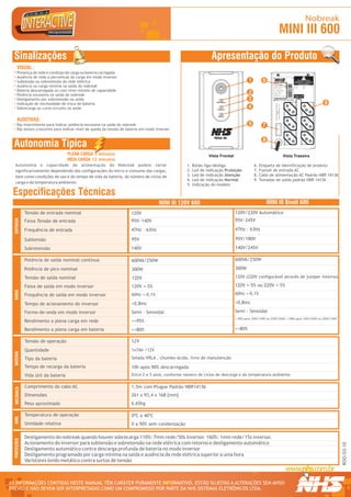 Nobreak
                                                                                                                                                                                MINI III 600
  Sinalizações                                                                                                  Apresentação do Produto
      VISUAL :
      Presença de rede e condição de carga ou bateria carregada
      Ausência de rede e percentual de carga em modo inversor
      Subtensão ou sobretensão da rede elétrica                                                                                         1        6                                         R


                                                                                                                                                                                                                                        TROCAR BATERIA
                                                                                                                                                                                                                                      EM NO MÁX. 5 ANOS OU
                                                                                                                                                                                                                                      QUANDO LED AMARELO




                                                                                                                                                                                               1 234567 890128
                                                                                                                                                         Modelo: Mini II                                                                  ACESO DIRETO

      Ausência ou carga mínima na saída do nobreak                                                                                                       Fabricação: OUT/05
                                                                                                                                                         Numero Série:10001




                                                                                                                                                                                                                 Modelo / Nº Série
                                                                                                                                                         Pot. Nom:

      Bateria descarregada ou com nível mínimo de capacidade                                                                                             T. Ent. Nom:




      Potência excessiva na saída do nobreak
                                                                                                                                        2                T. Saída Nom:
                                                                                                                                                         Cor. Nom:
                                                                                                                                                         Freq. Nom:
                                                                                                                                                         Fusivel:
                                                                                                                                                         Garantia: 2 Anos                                                            TENSÃO DE SAÍDA



                                                                                                                                        3
                                                                                                                                                                                                                                       NOMINAL 120V


      Desligamento por sobretensão na saída                                                                                                              Curitiba - PR - 0xx41 2141-9200

      Indicação de necessidade de troca de bateria                                                                                                                                                                                                           9




                                                                                                                                                            NHS SISTEMAS ELETRÔNICOS
                                                                                                                                        4




                                                                                                                                                              CNPJ 81.048.837/0001 - 02
      Sobrecarga ou curto-circuito na saída




                                                                                                                                                                       LTDA.
      AUDITIVAS:
      Bip intermitente para indicar potência excessiva na saída do nobreak                                                              5        7
      Bip sonoro crescente para indicar nível de queda da tensão de bateria em modo inversor

                                                                                                                                                 8
  Autonomia Típica
                                     PLENA CARGA 5 minutos                                                     Vista Frontal                                                              Vista Traseira
                                     MEIA CARGA 12 minutos
   Autonomia e capacidade de alimentação do Nobreak podem variar                                  1.   Botão liga/desliga                   6. Etiqueta de identificação de produto
   significativamente dependendo das configurações do micro e consumo das cargas,                 2.   Led de indicação Proteção            7. Fusível de entrada AC
   bem como condições de uso e do tempo de vida da bateria, do número de ciclos de                3.   Led de indicação Atenção             8. Cabo de alimentação AC Padrão NBR 14136
                                                                                                  4.   Led de indicação Normal              9. Tomadas de saída padrão NBR 14136
   carga e da temperatura ambiente.
                                                                                                  5.   Indicação do modelo

 Especificações Técnicas
                                                                                      MINI III 120V 600                                              MINI III Bivolt 600
              Tensão de entrada nominal                               120V                                                     120V/220V Automático
  ENTRADA




              Faixa Tensão de entrada                                 95V~140V                                                 95V~245V

              Frequência de entrada                                   47Hz - 63Hz                                              47Hz - 63Hz

              Subtensão                                               95V                                                      95V/180V

              Sobretensão                                             140V                                                     140V/245V

              Potência de saída nominal contínua                      600VA/250W                                               600VA/250W

              Potência de pico nominal                                300W                                                     300W
              Tensão de saída nominal                                 120V                                                     120V (220V configurável através de jumper interno)

              Faixa de saída em modo inversor                         120V +-5%                                                120V +-5% ou 220V +-5%
  SAÍDA




              Frequência de saída em modo inversor                    60Hz +-0,1%                                              60Hz +-0,1%

              Tempo de acionamento do inversor                        <0,8ms                                                   <0,8ms

              Forma-de-onda em modo inversor                          Semi - Senoidal                                          Semi - Senoidal
                                                                                                                               >=95% para 120V/120V ou 220V/220V. >=90% para 120V/220V ou 220V/120V
              Rendimento a plena carga em rede                        >=95%
              Rendimento a plena carga em bateria                     >=80%                                                    >=80%

              Tensão de operação                                      12V
              Quantidade                                              1x7Ah /12V
  BATERIA




              Tipo da bateria                                         Selada VRLA , chumbo-ácida, livre de manutenção

              Tempo de recarga da bateria                             10h após 90% descarregada
              Vida útil da bateria                                    Entre 2 e 5 anos, conforme número de ciclos de descarga e da temperatura ambiente.

              Comprimento do cabo AC                                  1,5m com Plugue Padrão NBR14136
   MECÂNICA




              Dimensões                                               261 x 93,4 x 168 [mm]
              Peso aproximado                                         6,65kg

              Temperatura de operação                                 0ºC a 40ºC
  AMB.




              Umidade relativa                                        0 a 90% sem condensação

              Desligamento do nobreak quando houver sobrecarga 110%: 7min rede/50s inversor. 160%: 1min rede/15s inversor.
  PROTEÇÕES




              Acionamento do inversor para subtensão e sobretensão na rede elétrica com retorno e desligamento automático
                                                                                                                                                                                                                                                                 ROO/03-10




              Desligamento automático contra descarga profunda de bateria no modo inversor
              Desligamento programado por carga mínima na saída e ausência da rede elétrica superior a uma hora
              Varistores óxido metálico contra surtos de tensão



AS INFORMAÇÕES CONTIDAS NESTE MANUAL TÊM CARÁTER PURAMENTE INFORMATIVO, ESTÃO SUJEITAS A ALTERAÇÕES SEM AVISO                                                                                                                                                      R




PRÉVIO E NÃO DEVEM SER INTERPRETADAS COMO UM COMPROMISSO POR PARTE DA NHS SISTEMAS ELETRÔNICOS LTDA.
 