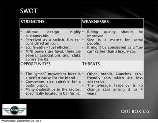 SWOT
             STRENGTHS                               WEAKNESSES

             •   Unique        design,        highly •   Riding    quality    should    be
                 customizable.                           improved.
             •   Perceived as a stylish, fun car, •      Size is a matter for some
                 considered an icon.                     people.
             •   Eco friendly – fuel efficient       •   It might be considered as a “toy
             •   MINI owners are loyal, there are        car” rather than a luxury car.
                 several associations and clubs
                 across the US.
             OPPORTUNITIES                           THREATS

             •   The “green” movement buzz is •          Other brands launches eco-
                 a perfect cause for the brand.          friendly cars which are less
             •   Convenient size suitable for a          expensive.
                 parking spot.                      •    The average tendency is to
             •   Many dealerships in the region,         change cars among 3 or 4
                 speciﬁcally located in California.      years.




                                                                             OUTBOX Co.
Wednesday, September 21, 2011
 