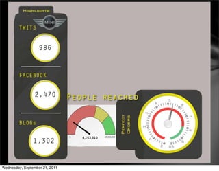 Wednesday, September 21, 2011
 