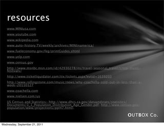 resources
   www.MINIusa.com
   www.youtube.com
   www.wikipedia.com
   www.auto-history.TV/weekly/archives/MINIinamerica/
   www.fueleconomy.gov/feg/printGuides.shtml
   www.yelp.com
   www.census.gov
   http://www.msnbc.msn.com/id/42930278/ns/travel-seasonal_travel/t/top-music-
   festivals/
   http://www.ticketliquidator.com/tix/tickets.aspx?evtid=1639203
   http://www.rollingstone.com/music/news/why-coachella-sold-out-in-less-than-a-
   week-20110127
   www.coachella.com
   www.nielsen.com/us
   US Census and Statistics- http://www.dhcs.ca.gov/dataandstats/statistics/
   Documents/3_1_Population_Distribution_Age_Gender.pdf; http://www.census.gov/
   population/www/projections/ppl47.html).

                                                                        OUTBOX Co.
Wednesday, September 21, 2011
 