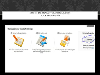 LOGIN TO ANALYTICS.GOOGLE.COM
CLICK ON SIGN UP
 