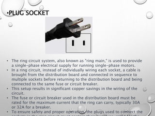 MINI INVERTER PROJECT.pptx