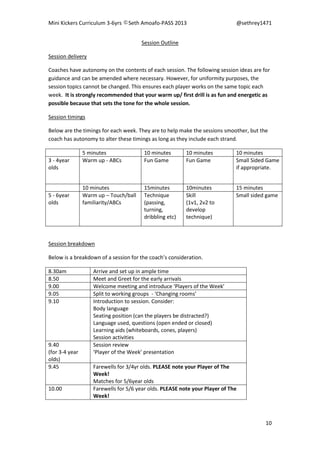 Mini Kickers Curriculum 3-6yrs Seth Amoafo-PASS 2013 @sethrey1471
10
Session Outline
Session delivery
Coaches have autonomy on the contents of each session. The following session ideas are for
guidance and can be amended where necessary. However, for uniformity purposes, the
session topics cannot be changed. This ensures each player works on the same topic each
week. It is strongly recommended that your warm up/ first drill is as fun and energetic as
possible because that sets the tone for the whole session.
Session timings
Below are the timings for each week. They are to help make the sessions smoother, but the
coach has autonomy to alter these timings as long as they include each strand.
5 minutes 10 minutes 10 minutes 10 minutes
3 - 4year
olds
Warm up - ABCs Fun Game Fun Game Small Sided Game
if appropriate.
10 minutes 15minutes 10minutes 15 minutes
5 - 6year
olds
Warm up – Touch/ball
familiarity/ABCs
Technique
(passing,
turning,
dribbling etc)
Skill
(1v1, 2v2 to
develop
technique)
Small sided game
Session breakdown
Below is a breakdown of a session for the coach’s consideration.
8.30am Arrive and set up in ample time
8.50 Meet and Greet for the early arrivals
9.00 Welcome meeting and introduce ‘Players of the Week’
9.05 Split to working groups - ‘Changing rooms’
9.10 Introduction to session. Consider:
Body language
Seating position (can the players be distracted?)
Language used, questions (open ended or closed)
Learning aids (whiteboards, cones, players)
Session activities
9.40
(for 3-4 year
olds)
Session review
‘Player of the Week’ presentation
9.45 Farewells for 3/4yr olds. PLEASE note your Player of The
Week!
Matches for 5/6year olds
10.00 Farewells for 5/6 year olds. PLEASE note your Player of The
Week!
 
