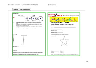 Mini Kickers Curriculum 3-6 yrs Seth Amoafo-PASS 2013 @sethrey1471
102
Module 1 - FUNdamentals
 
