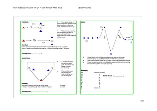 Mini Kickers Curriculum 3-6 yrs Seth Amoafo-PASS 2013 @sethrey1471
103
 