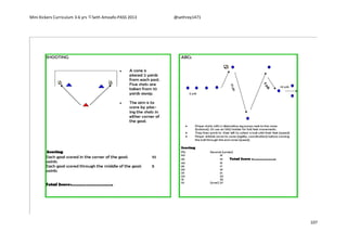 Mini Kickers Curriculum 3-6 yrs Seth Amoafo-PASS 2013 @sethrey1471
107
 