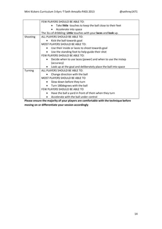 Mini Kickers Curriculum 3-6yrs Seth Amoafo-PASS 2013 @sethrey1471
14
FEW PLAYERS SHOULD BE ABLE TO:
 Take little touches to keep the ball close to their feet
 Accelerate into space
The 3Ls of dribbling: Little touches with your laces and look up.
Shooting ALL PLAYERS SHOULD BE ABLE TO:
 Kick the ball towards goal
MOST PLAYERS SHOULD BE ABLE TO:
 Use their inside or laces to shoot towards goal
 Use the standing foot to help guide their shot
FEW PLAYERS SHOULD BE ABLE TO:
 Decide when to use laces (power) and when to use the instep
(accuracy)
 Look up at the goal and deliberately place the ball into space
Turning ALL PLAYERS SHOULD BE ABLE TO:
 Change direction with the ball
MOST PLAYERS SHOULD BE ABLE TO
 Slow down before they turn
 Turn 180degrees with the ball
FEW PLAYERS SHOULD BE ABLE TO
 Have the ball a yard in front of them when they turn
 Accelerate with the ball under control
Please ensure the majority of your players are comfortable with the technique before
moving on or differentiate your session accordingly
 