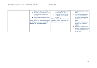 Mini Kickers Curriculum 3-6 yrs Seth Amoafo-PASS 2013 @sethrey1471
25
(keep ball away from him)
 How do we keep the ball away
from the crab (dribble into
space)
 How can we find space? (look
up)
When we find the space, what should
we do? (accelerate into it, but still
keeping the ball under control).
and turning/stopping ball if
it’s close to the area)
 What part of the foot do
we NOT use to dribble?
(TOES!)
What part of the foot can we use?
(Any part, as long as we keep the
ball close to our feet).
keeping ball close to our
feet).
 How do we keep ball out
of the area/ (by looking
up and turning/stopping
ball if it’s close to the
area)
 What part of the foot do
we NOT use to dribble?
(TOES!)
 What part of the foot can
we use? (Any part, as long
as we keep the ball close
to our feet).
 